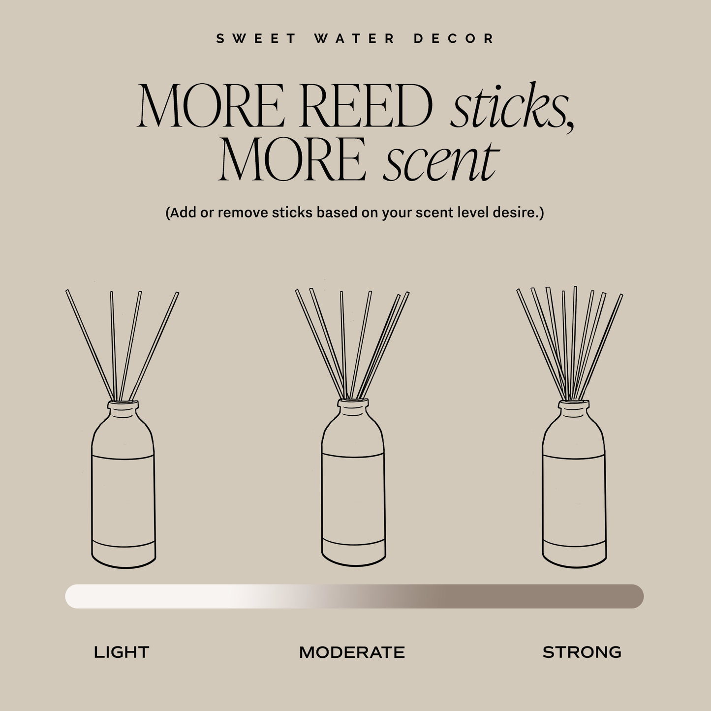 Reed Diffuser, Sea + Salt