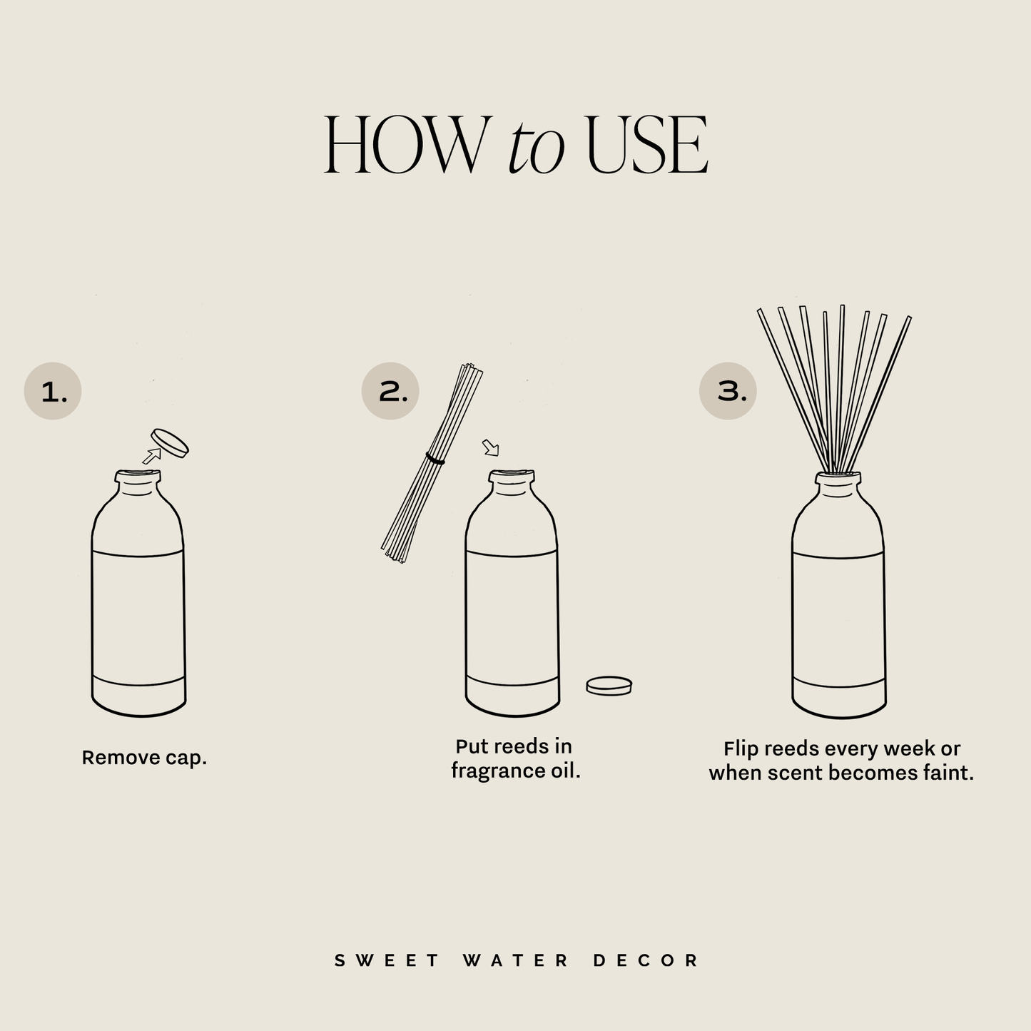 Reed Diffuser, Sea + Salt